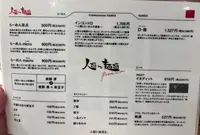 人類みな麵類Premiumの写真・動画_image_640976