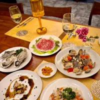 SINORI 205の写真・動画_image_663907