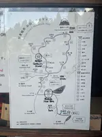 伏見稲荷大社の写真・動画_image_690259