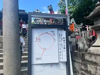 伏見稲荷大社の写真・動画_image_690264