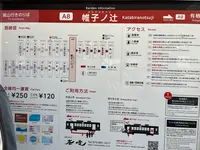 嵐電嵐山駅の写真・動画_image_690283