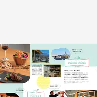 夢ハーベスト農場の写真・動画_image_702500