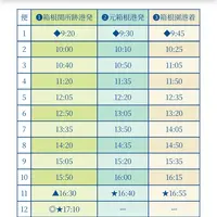 伊豆箱根鉄道（株） 芦ノ湖遊覧船元箱根営業所の写真・動画_image_732107