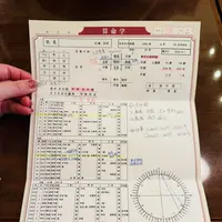 横浜中華街大鳳占やかたの写真・動画_image_745725