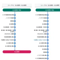 メーグルの写真・動画_image_790523