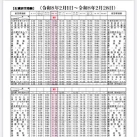 女満別空港（バス）（女満別空港線・下り）の写真・動画_image_804116