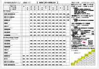 湖の口　観光施設めぐりバスの写真・動画_image_804125