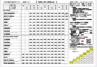 オホーツク流氷館　観光施設めぐりバスの写真・動画_image_804128