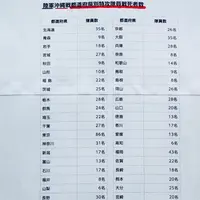 知覧特攻平和会館の写真・動画_image_813152
