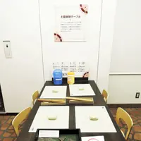 白根記念渋谷区郷土博物館・文学館の写真・動画_image_83538
