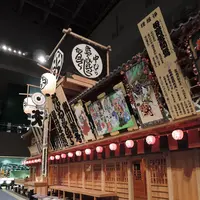 すみだ郷土文化資料館の写真・動画_image_84082