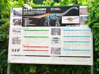 旧上久下村営上滝発電所記念館の写真・動画_image_87798