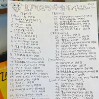 ミドリマツベーカリーの写真・動画_image_1122254