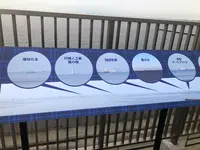 JFA夢フィールド 幕張温泉 湯楽の里の写真・動画_image_1132922