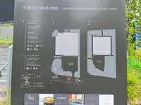 大阪中之島美術館の写真・動画_image_1369735