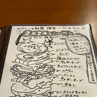 Public House Calm(パブリックハウスカーム)の写真・動画_image_1522421