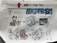 佐々木酒造（株）の写真・動画_image_1531521