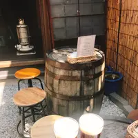 谷中ビアホールの写真・動画_image_226538