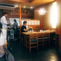 布恒更科の写真・動画_image_244588