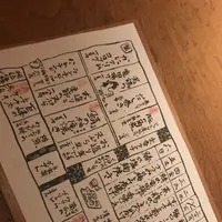 ごはんや 一芯 代官山の写真・動画_image_254413