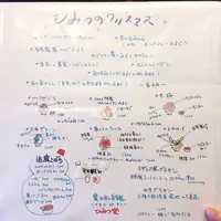 ひみつ堂の写真・動画_image_284963