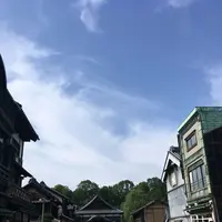 江戸東京たてもの園の写真・動画_image_325574