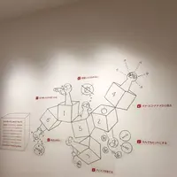 カップヌードルミュージアム 横浜の写真・動画_image_327043