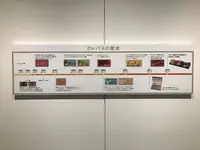 SOMPO美術館（旧：東郷青児記念 損保ジャパン日本興亜美術館）の写真・動画_image_403954