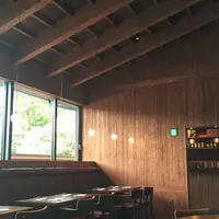 GORA BREWERY&GRILLの写真・動画_image_423969