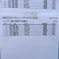 芝公園の写真・動画_image_466743