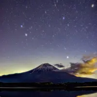 田貫湖の写真・動画_image_552680