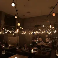 and people ginza （アンドピープル）の写真・動画_image_624536
