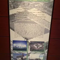 カシマサッカーミュージアムの写真・動画_image_629801