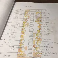 アウーム西木屋町の写真・動画_image_664265
