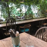RK GARDEN POINT MAKERSの写真・動画_image_675839