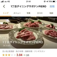 サボテンＰＩＥＲＯの写真・動画_image_684406
