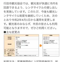 観光情報館 ぶらっと・ぎょうだの写真・動画_image_843745