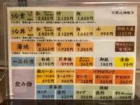 うなぎの末よしの写真・動画_image_867582