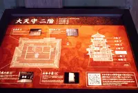姫路城の写真・動画_image_42173