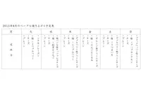 江津１丁目１−１２の写真・動画_image_39615
