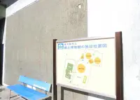 東大阪市立郷土博物館の写真・動画_image_137542