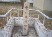 東町奉行所跡の写真・動画_image_162444