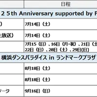 スケジュールイベント情報一覧