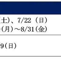 営業日・営業時間
