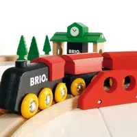 ＢＲＩＯレールウェイ　イメージ