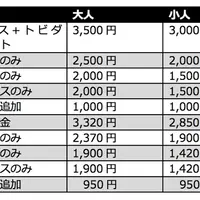 【料金プラン（税込）】