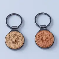 横浜赤レンガ倉庫限定 KEYRING 各¥2,700
