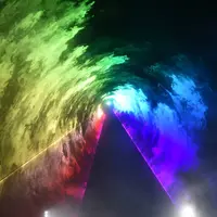 アンバランスゾーン