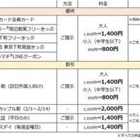 TOKYO SKYTREE TOWN(R) ICE SKATING PARK 2020での各種優待・割引