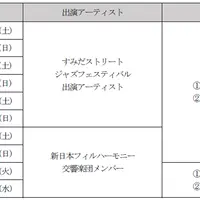 開催スケジュール